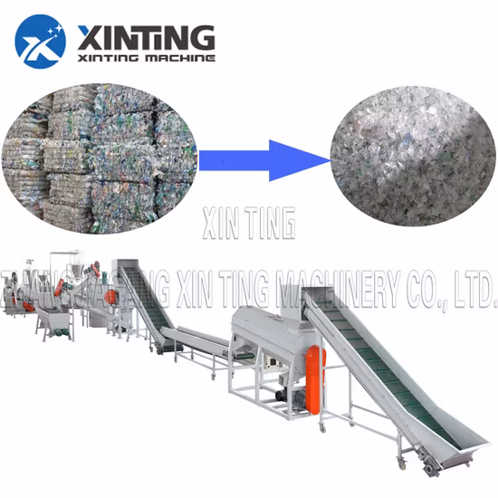 Waste Plastic Dealing Solutions