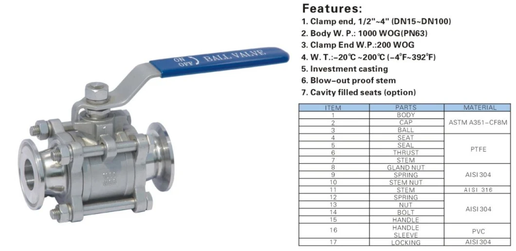 Ss 304 316L Manual Tri Clamp End Full Package 3PC Ball Valve