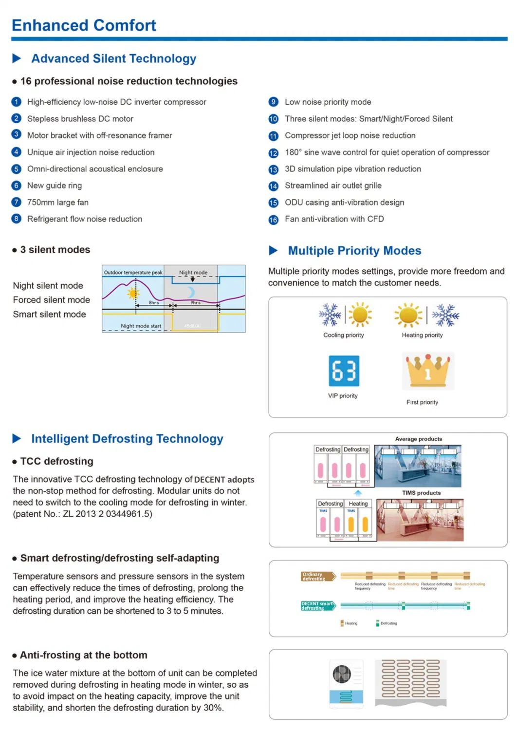 Single Cooling and Multiple Connection (Outdoor Unit) Solution with Vrv Technology